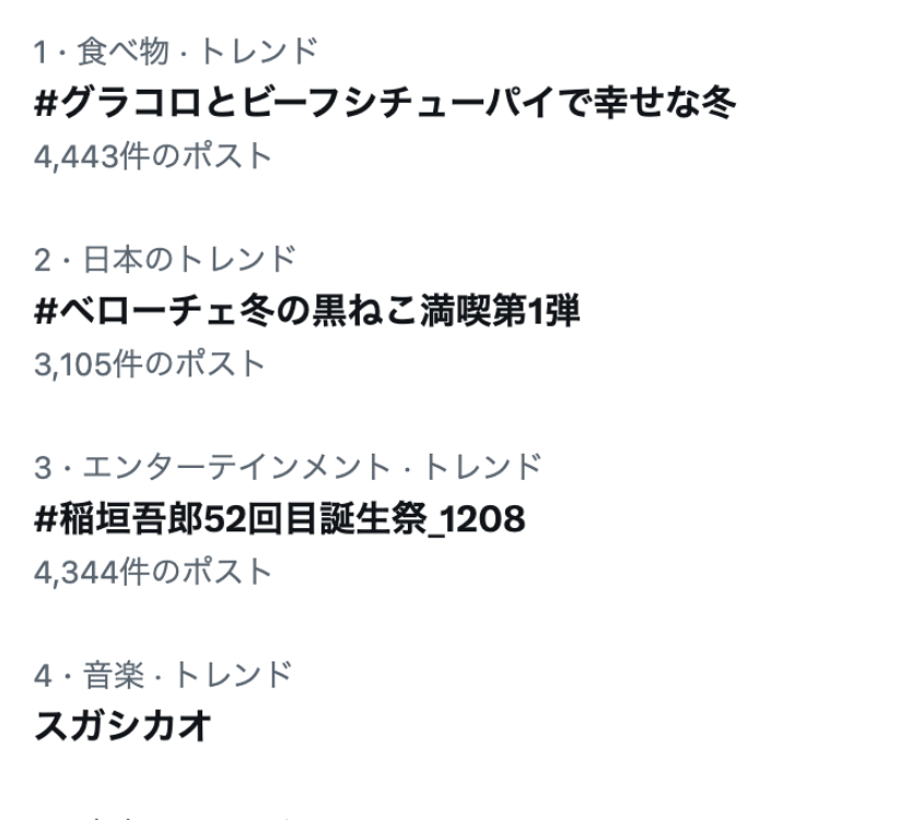 Xトレンド